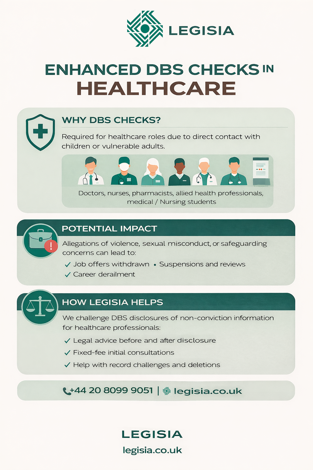 Infographic showing how non-conviction information on an Enhanced DBS certificate can affect healthcare professionals — from employer reactions to regulatory considerations and the importance of early action
