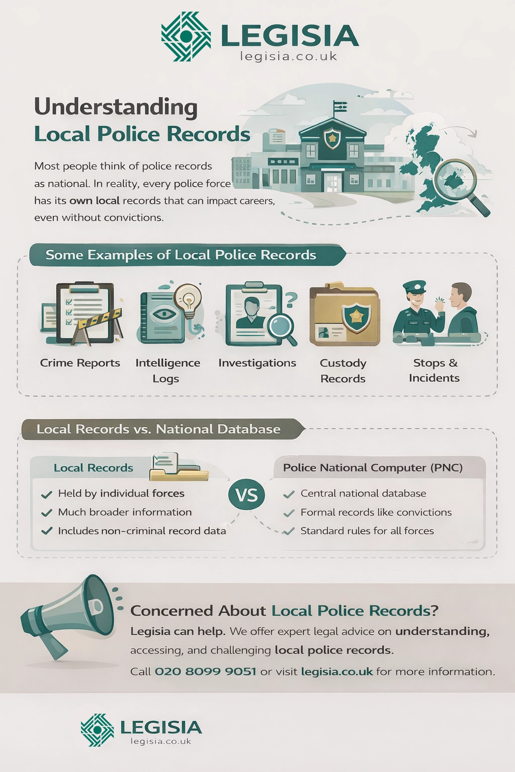 Infographic showing the difference between local police records held by individual forces and PNC records held nationally, and the types of information that can appear in each
